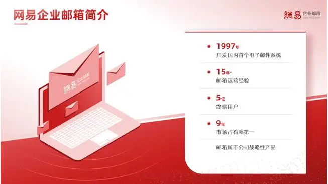 為什么說網(wǎng)易郵箱是企業(yè)比較好的選擇